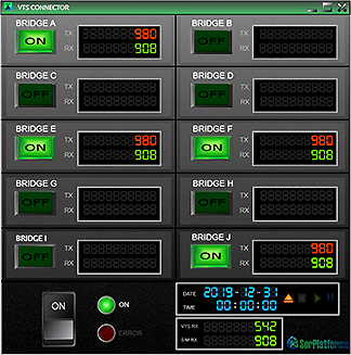 VTS Control Panel